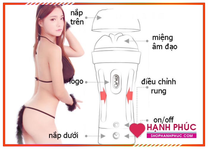 Đồ chơi tình dục cho nam – âm đạo giả cao cấp sạc pin EVO 5D 04