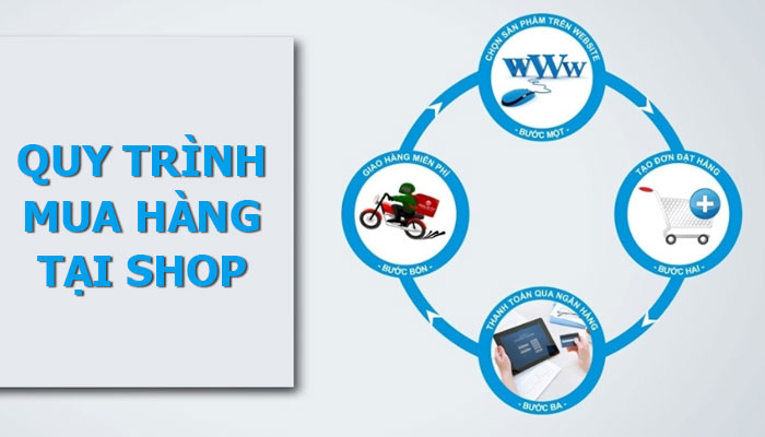 Hướng Dẫn Đặt Hàng Và Thanh Toán Tại Shop Hạnh Phúc